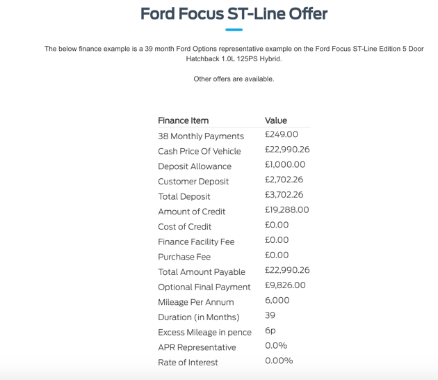 Ford Focus ST-line offer
